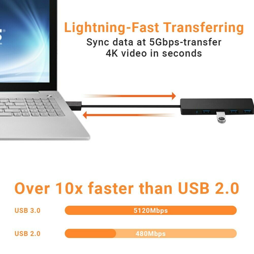 Cooler Trend™ USB 3.0 Hub