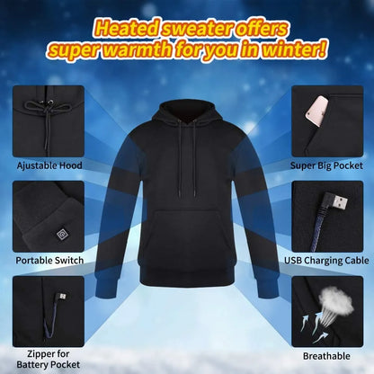 Cooler Trend™ USB Heating Hoodies