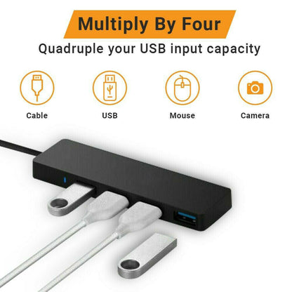 Cooler Trend™ USB 3.0 Hub